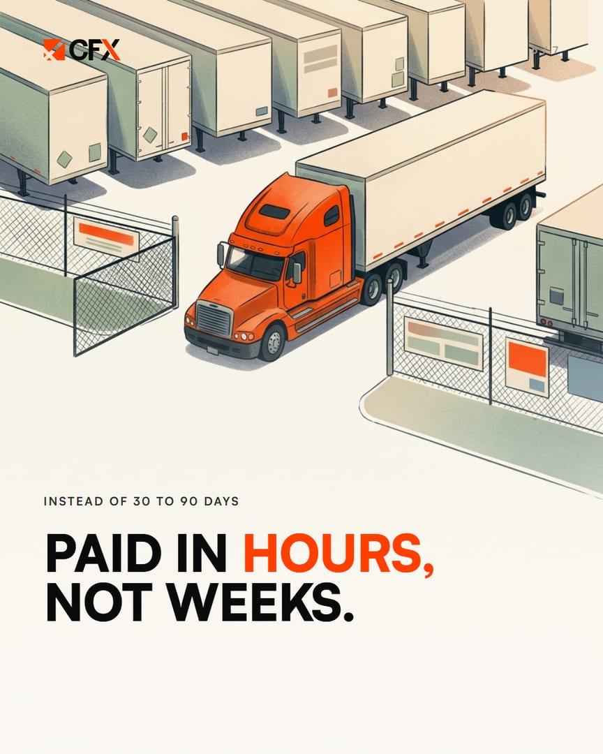CFX carousel slide, Paid in hours, not weeks, with an orange truck pulling out of a fenced trailer yard.